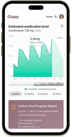 Tracking Interface