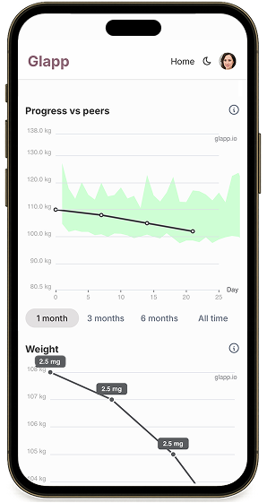 Tracking Interface
